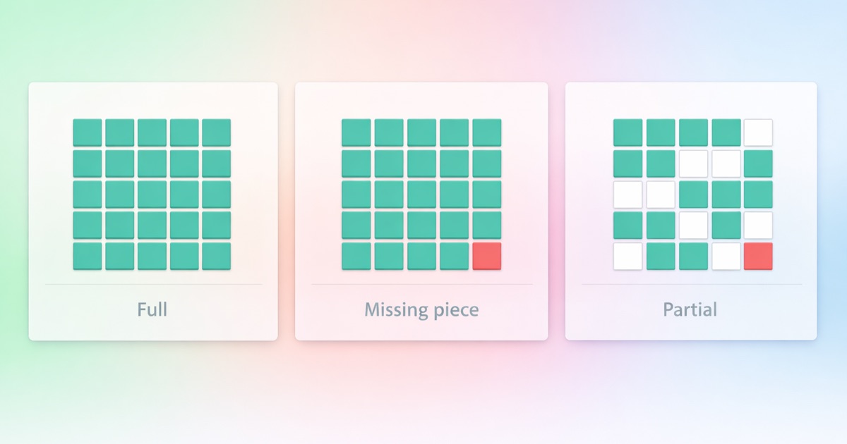 Completeness: Configuration Scenarios